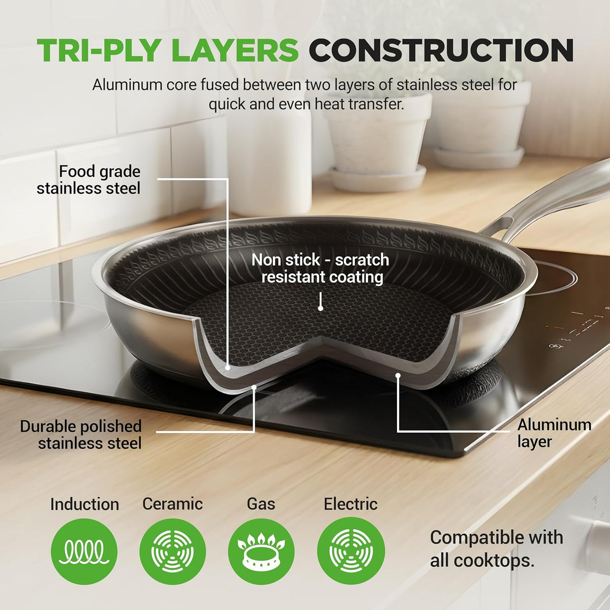 NutriChef 8" Stainless Steel Frying Pan - Triply Kitchenware Stir Fry Pan Kitchen Cookware w/DAKIN Etching Non-Stick Coating, Scratch-resistant Raised-up Honeycomb Fire Textured Pattern - NC3PL8