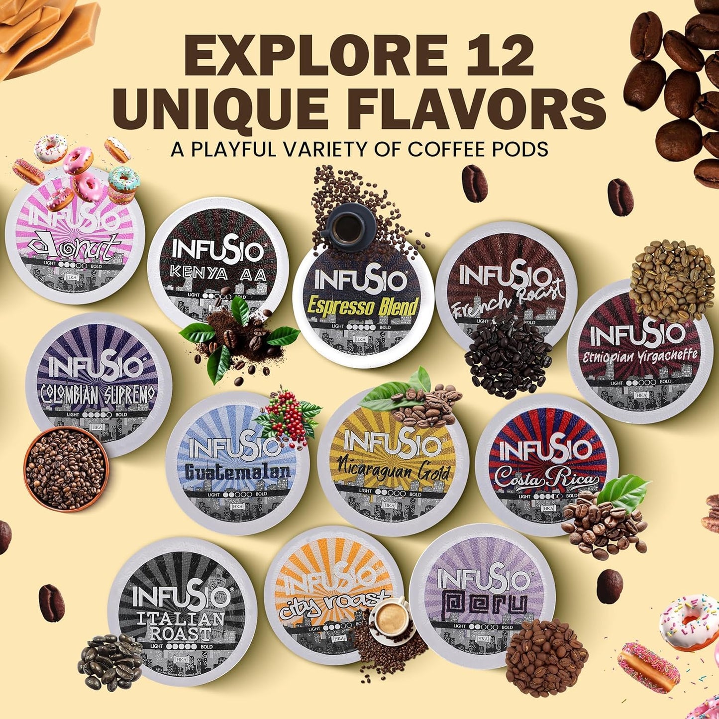 InfuSio Coffee Pods 96 Count Guatemalan Medium Light Roast Single serve Coffee pods for Keurig K Cup® Brewers - InfuSio Premium Roasted Keurig 2.0 Compatible