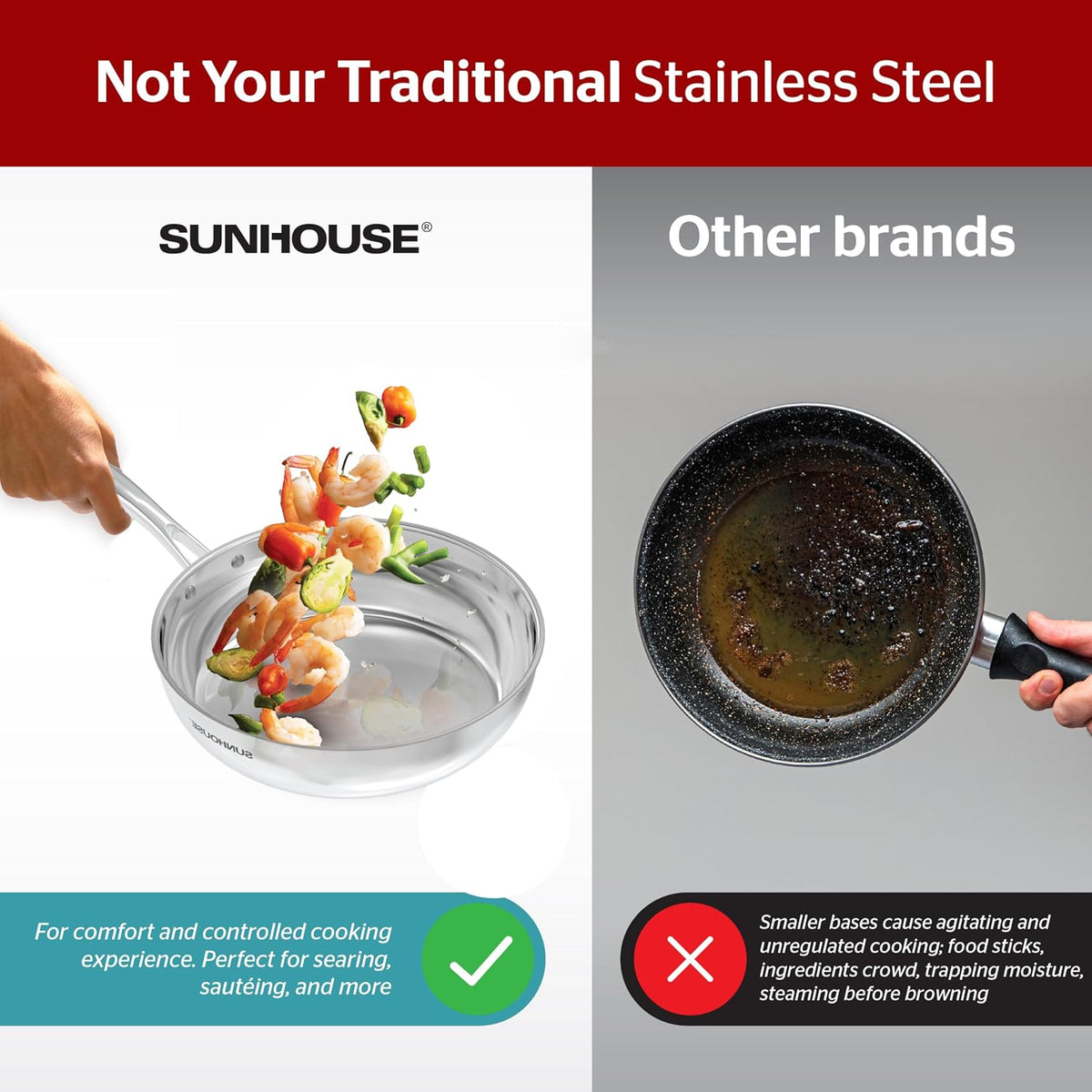 Sunhouse 8 Inch Stainless Steel Frying Pan Skillet
