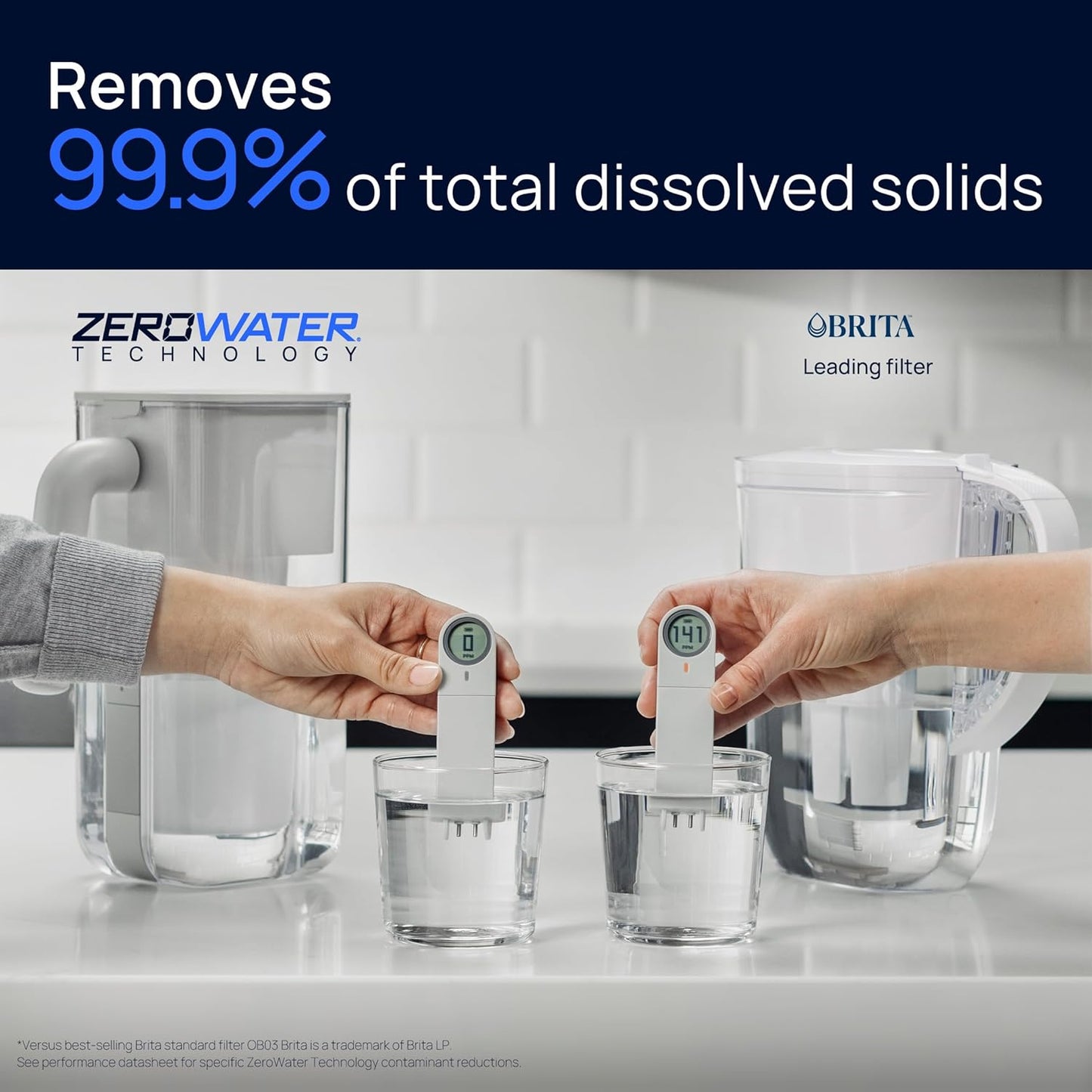Culligan with ZeroWater Technology 12-Cup Water Filter Pitcher – Includes 5-Stage Advanced Water Filter, IAPMO Certified to Reduce Lead, Total PFAS (Forever Chemicals), Mercury, Fluoride, and Chlorine