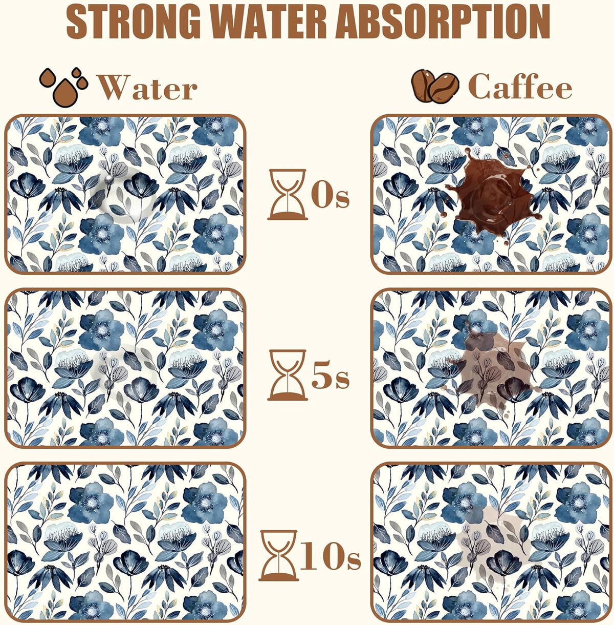 Blue Flowers Dish Drying Mat for Kitchen Counter Coffee Mat Hide Stain Absorbent Dish Drainer Rack Pad with Non-Slip Rubber Backed Espresso Machine Coffee Bar Accessories 11.8 x 19.7 Inch