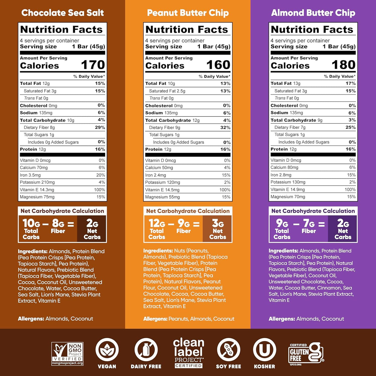 IQBAR Clean High Protein Bars