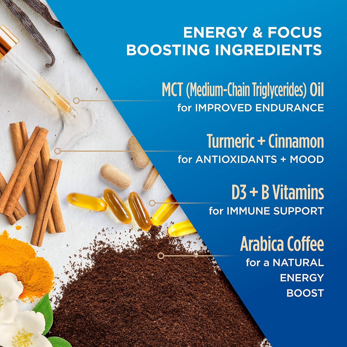 VitaCup Genius Vanilla Keto Coffee Pods with MCT Oil, 32ct | B Vitamins, D3, Turmeric