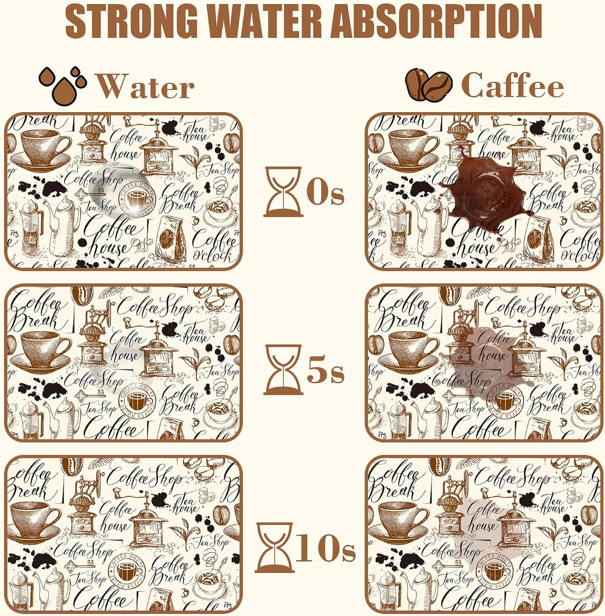 Dish Drying Mat Coffee House Coffee Bar Mat for Countertop Absorbent Rubber Backed Hide Stain Dish Drainer Rack Pad Espresso Machine Cafe Table Dining Room Decoration 15.7 x 23.6 Inch