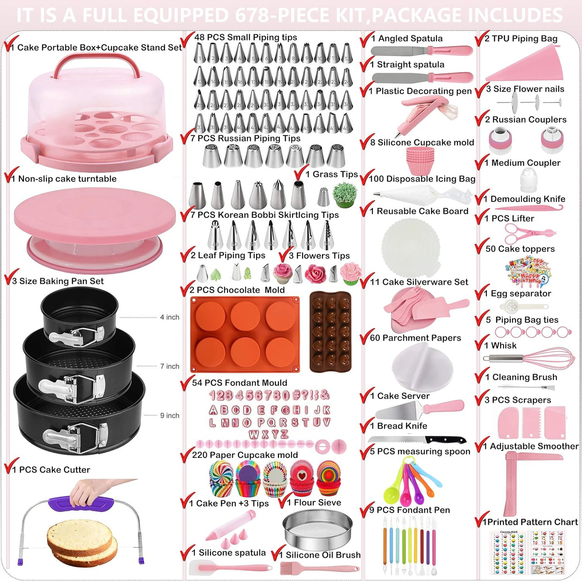 Cake Decorating Kit