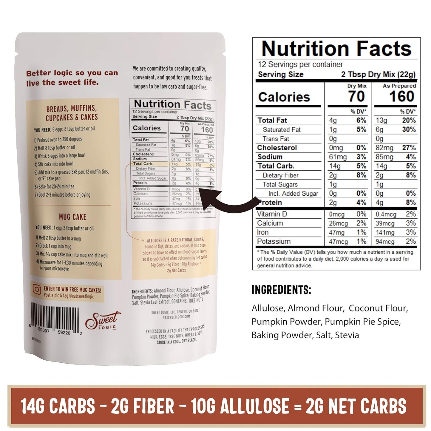 Sweet Logic Keto Baking Mix - Pumpkin Spice Muffin - Gluten-Free - Dairy Free - Diabetic-Friendly - High Protein - Allulose - Stevia - Low Sugar - Low Carb - Quick 20-Minute Prep (1-2G Carbs Per Serving)