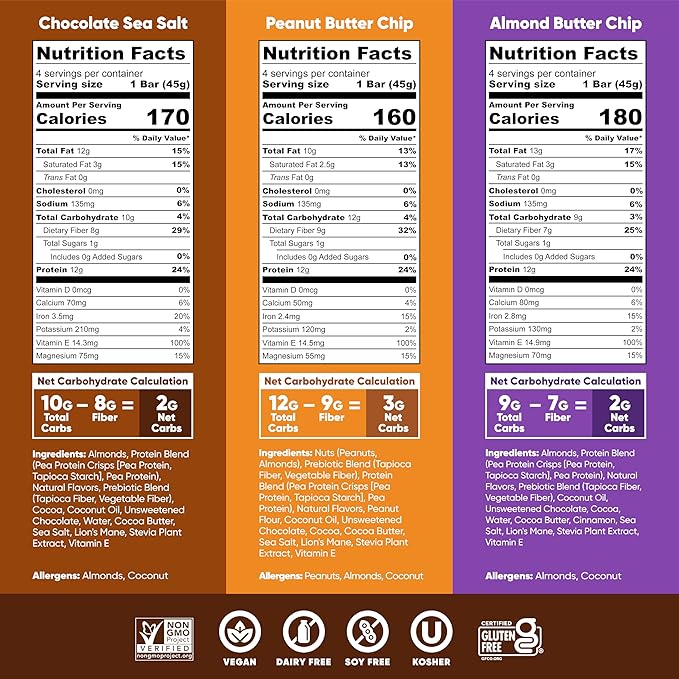 IQBAR Plant Protein Bars - Chocolate Lovers Variety - Keto, Vegan, Low Carb, High Fiber, Gluten/Dairy Free, Low Sugar Snack with Nutrients for Focus, Energy, Meal Replacement 12-Count