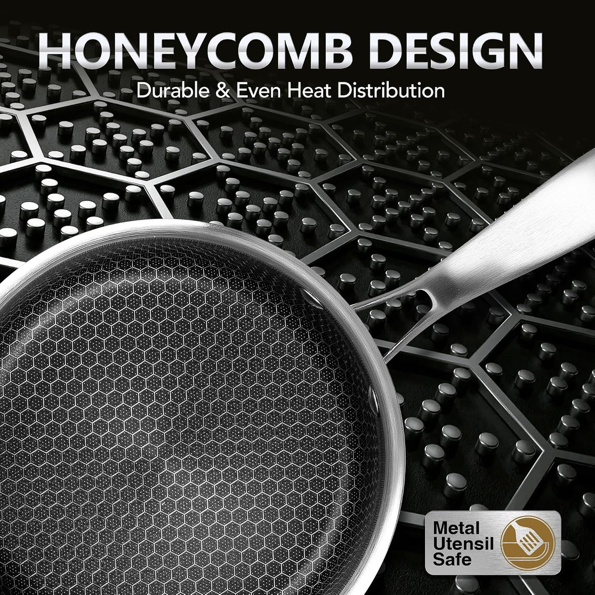 MICHELANGELO Stainless Steel Saucepan Set 1QT & 2QT & 3QT, Premium Triple Ply Sauce Pan with Lid, Sauce Pot with Honeycomb Interior - 6pcs