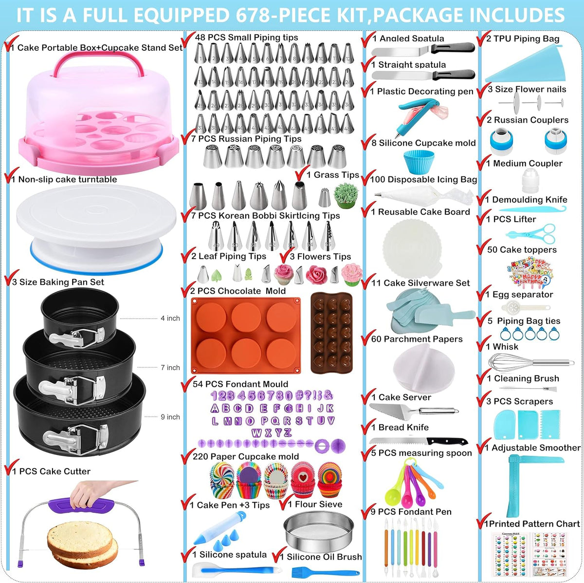 Cake Decorating Kit