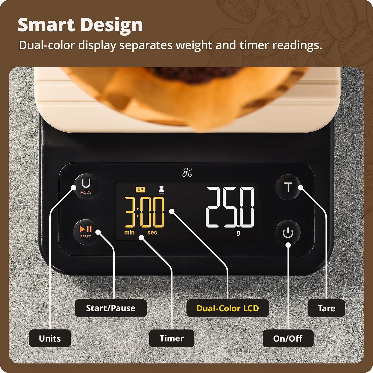 Greater Goods Coffee Scale with Timer, 0.1g Precision for Espresso &amp; Matcha