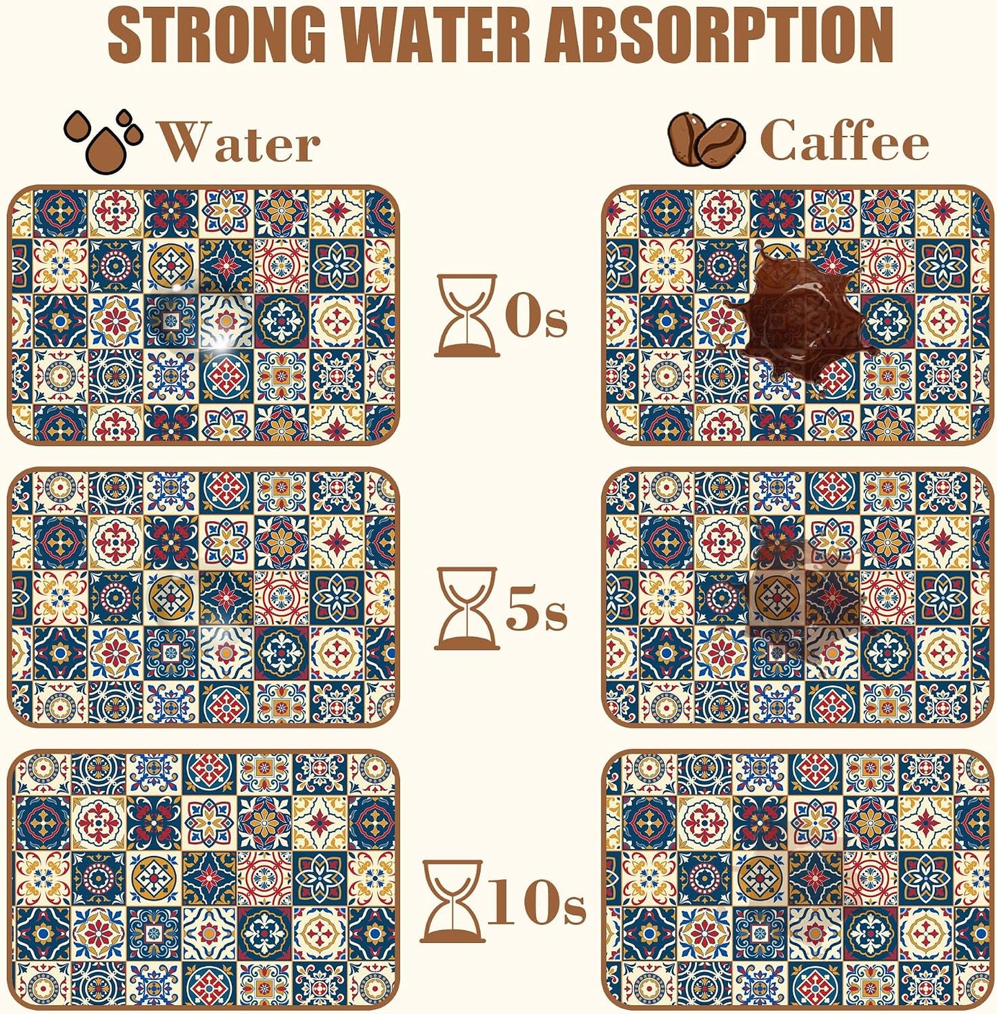 Dish Drying Mat Moroccan Tile Coffee Bar Mat for Countertop Absorbent Rubber Backed Hide Stain Dish Drainer Rack Pad Coffee Maker Espresso Machine Dining Room Decoration 11.8 x 19.7 Inch
