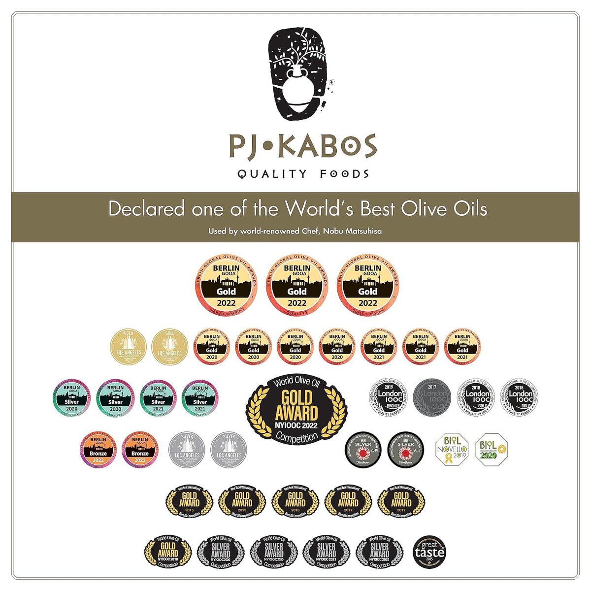 P.J. KABOS Fresh 2025/26 Harvest