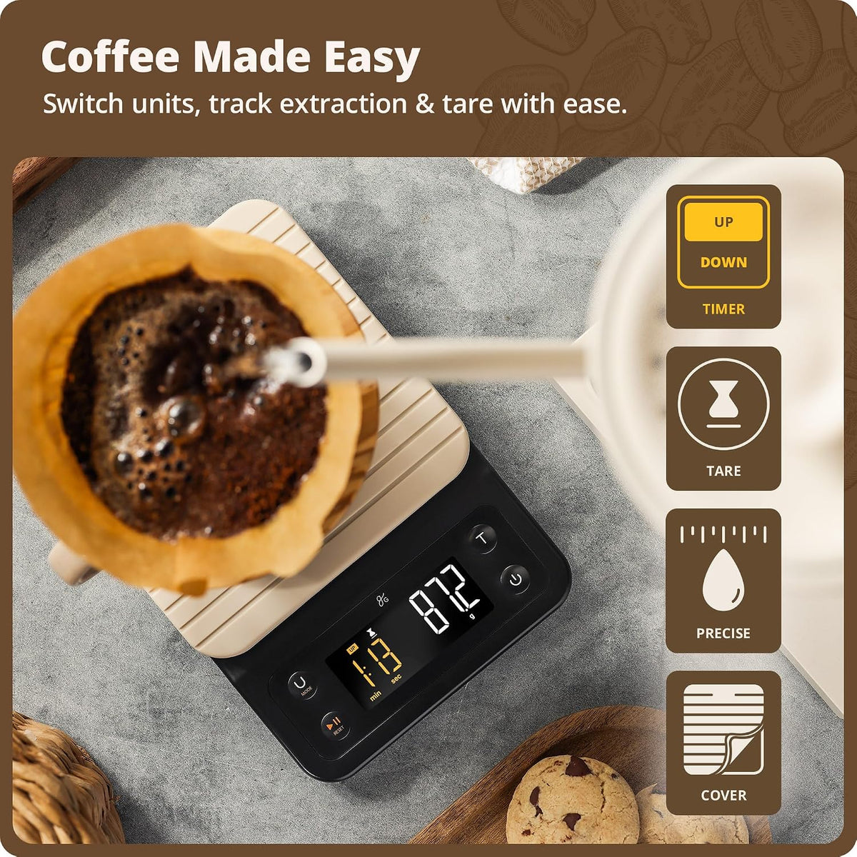 Greater Goods Coffee Scale with Timer, 0.1g Precision for Espresso &amp; Matcha
