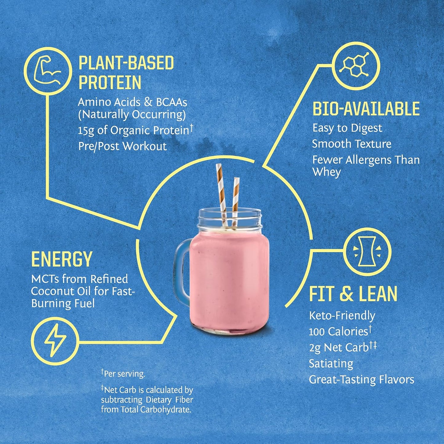 Sunwarrior - Warrior Blend, Plant Based, Raw Vegan Protein Powder with Peas &amp; Hemp, Berry, 13.2 Ounce (Pack of 1)