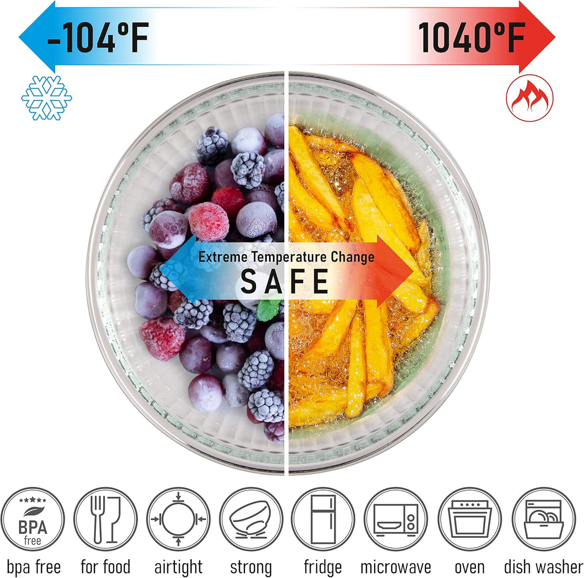 Set of 6 Stackable Space-Saving Nesting Glass Bowls | with BPA Free Lids for Foodprep, Storage, Baking, Mixing &amp; Cooking, Microwave Safe - Durable Inert Borosilicate Glass