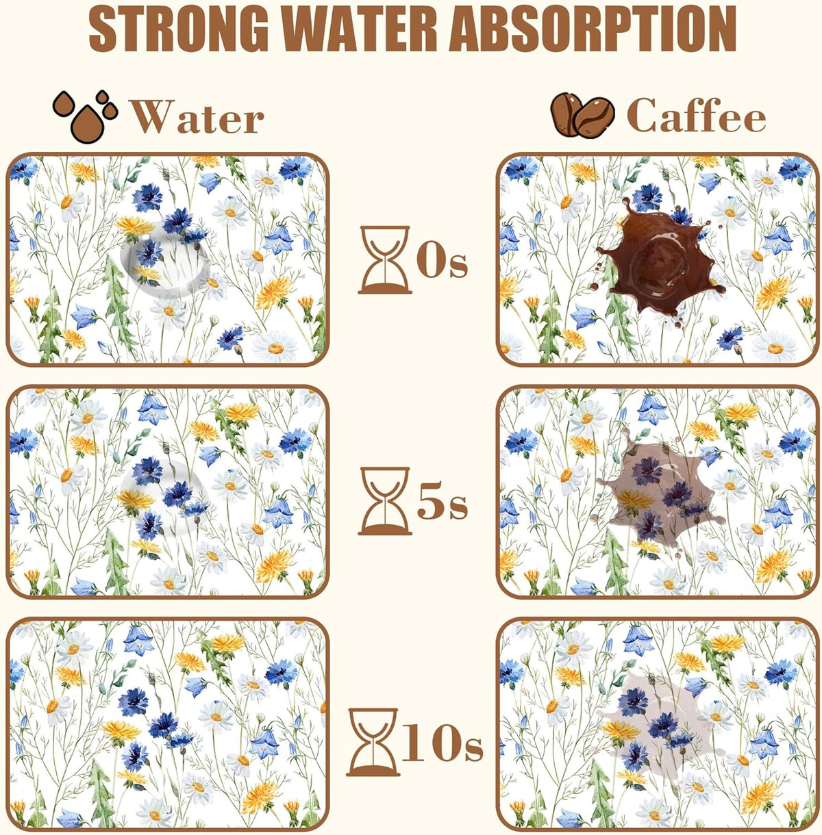 Watercolor Wildflower Dish Drying Mat for Kitchen Counter Hide Stain Absorbent Drying Rack Pad Rubber Backed Coffee Mat Espresso Machine Coffee Bar Accessories 11.8 x 19.7 Inch