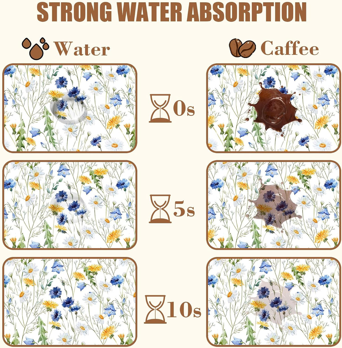 Watercolor Wildflower Dish Drying Mat for Kitchen Counter Coffee Mat Hide Stain Absorbent Rubber Backed Drying Rack Pad Espresso Machine Coffee Bar Accessories 15.7 x 23.6 Inch
