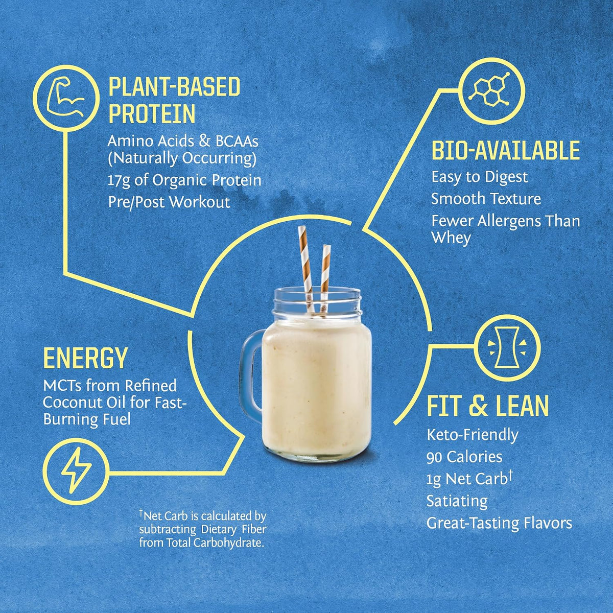Sunwarrior Vegan Protein Powder Organic Plant-Based Protein