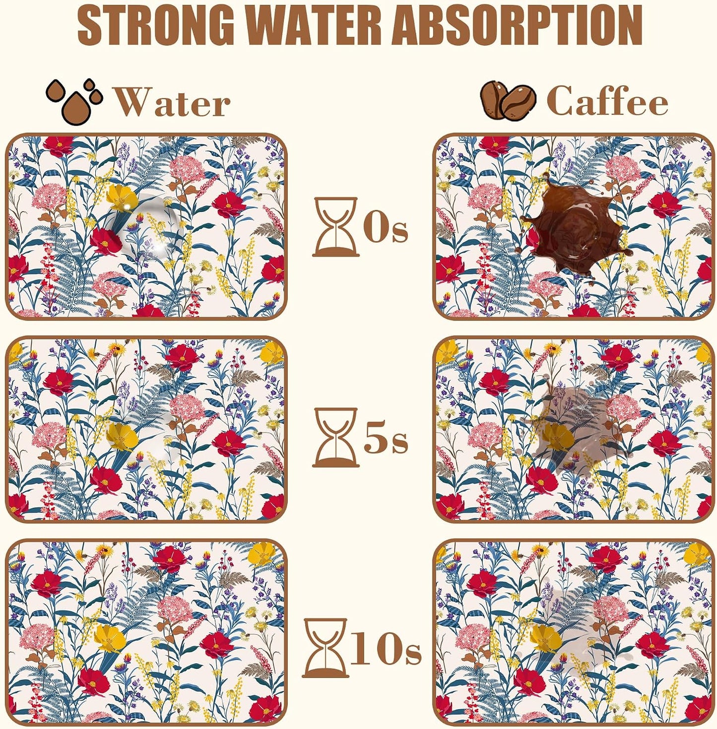 Botanical Dish Drying Mat Spring Flowers Coffee Bar Mat for Countertop Absorbent Rubber Backed Hide Stain Dish Drainer Rack Pad Espresso Machine Cafe Table Dining Room Decor 11.8 x 19.7 Inch
