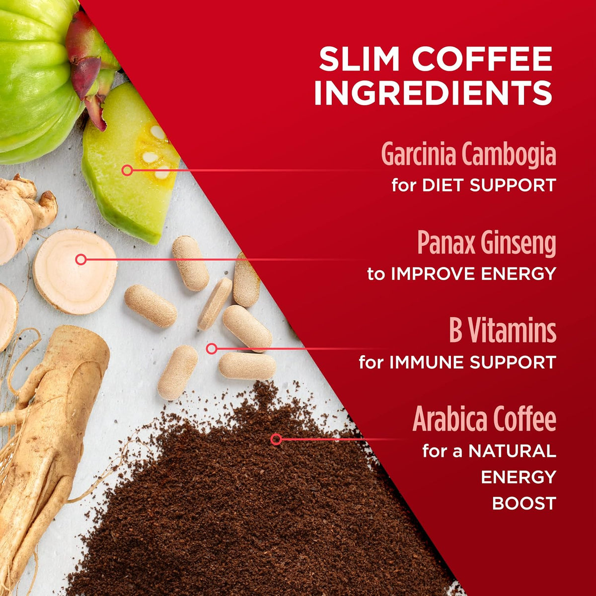VitaCup Slim Medium Dark Roast Ground Coffee, 30oz, 3 Bags