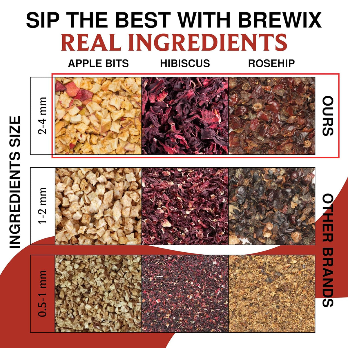 BREWIX