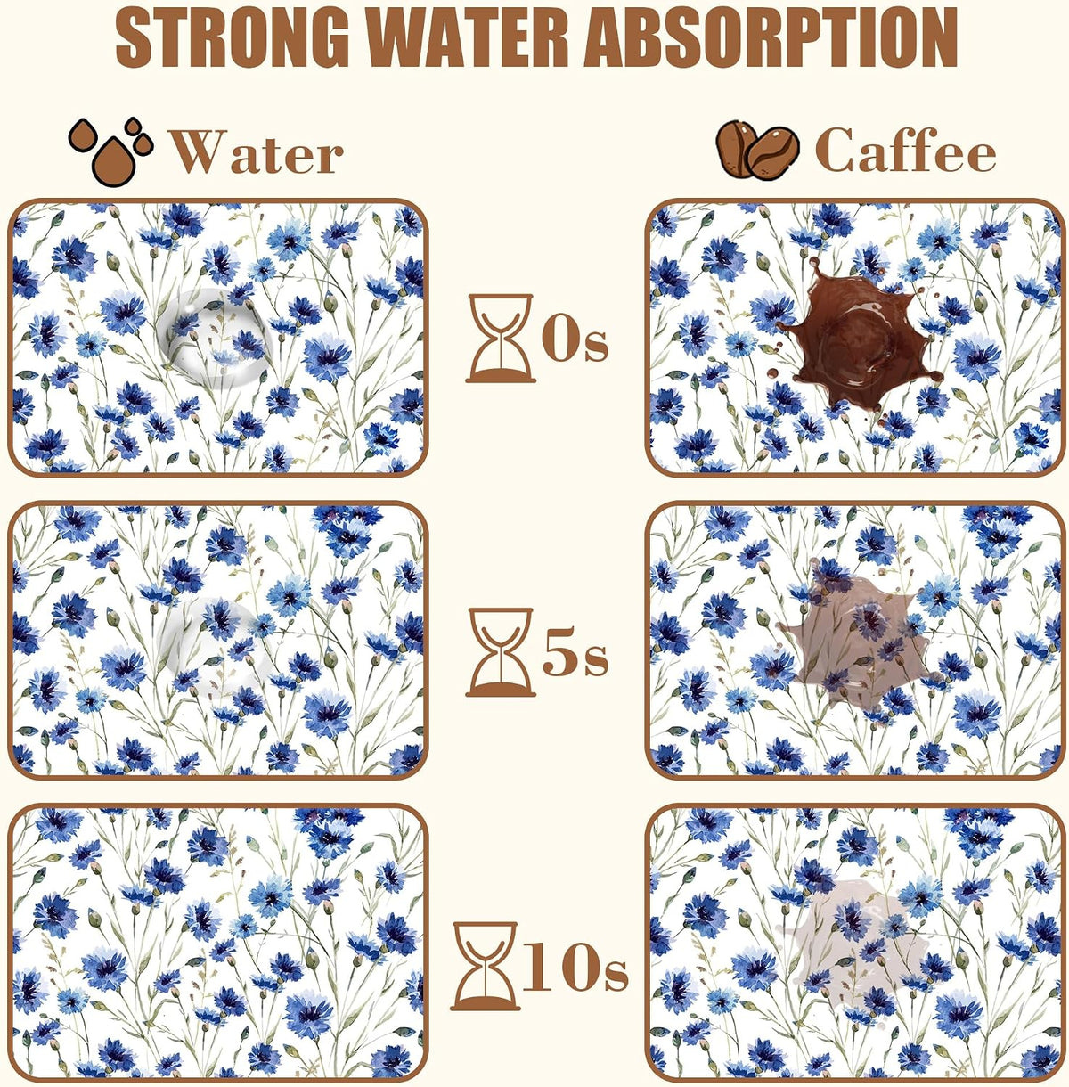 Watercolor Blue Cornflower Dish Drying Mat for Kitchen Counter Floral Coffee Bar Mat Hide Stain Absorbent Rubber Backed Drying Rack Pad Coffee Pot Espresso Machine Table Accessories 11.8 x 19.7 Inch