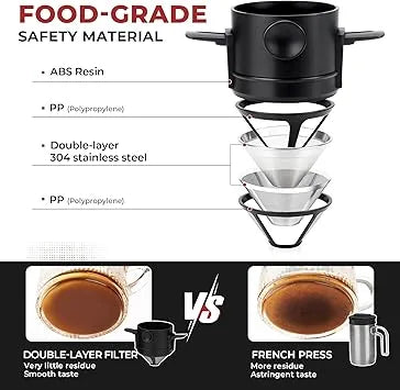 Backpacking coffee maker kit including kettle mug and precision pouring spout