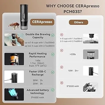 CERA+ electric espresso machine compatible with NS capsules and coffee grounds