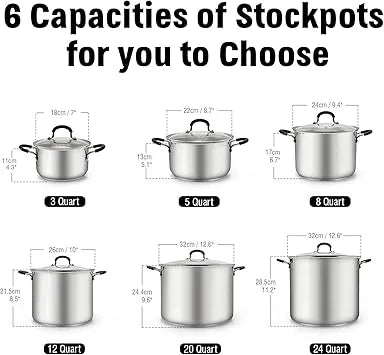 Large stainless steel sauce pot simmering on stovetop during meal preparation