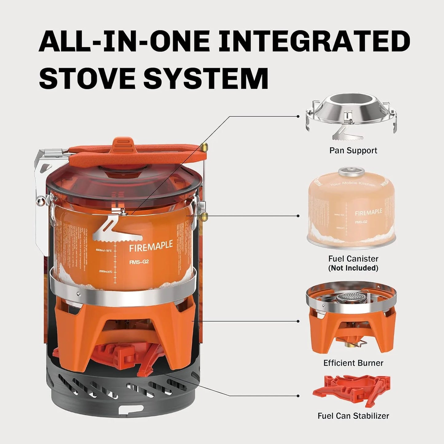 Compact backpacking stove jet burner set for outdoor hiking and trekking trips