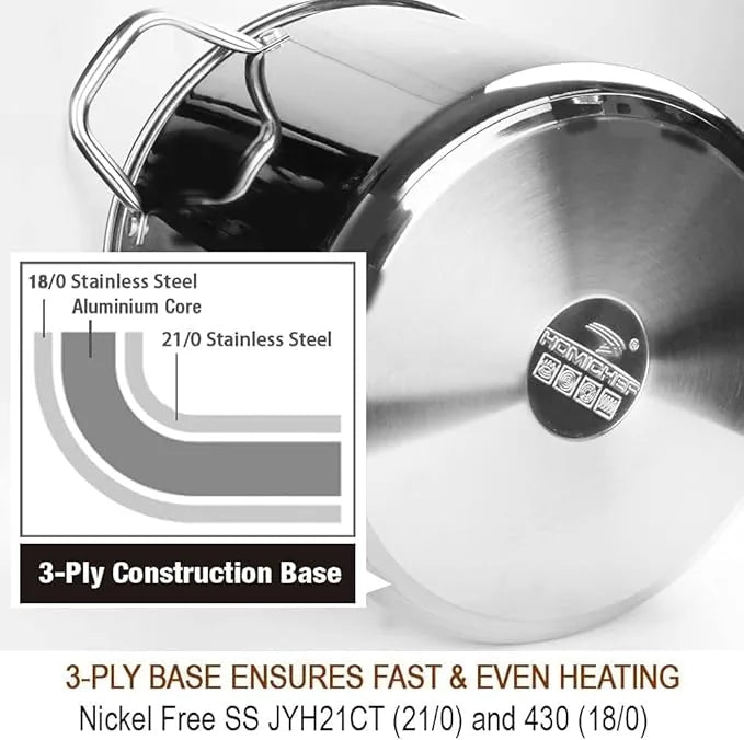 Stainless steel stock pot lid and secure handle feature detail