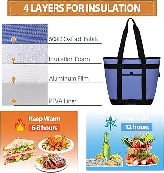 Close-up of insulated cooler bag material and heat-retaining fabric construction