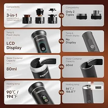 Small self-heating espresso machine perfect for car travel and outdoor trips