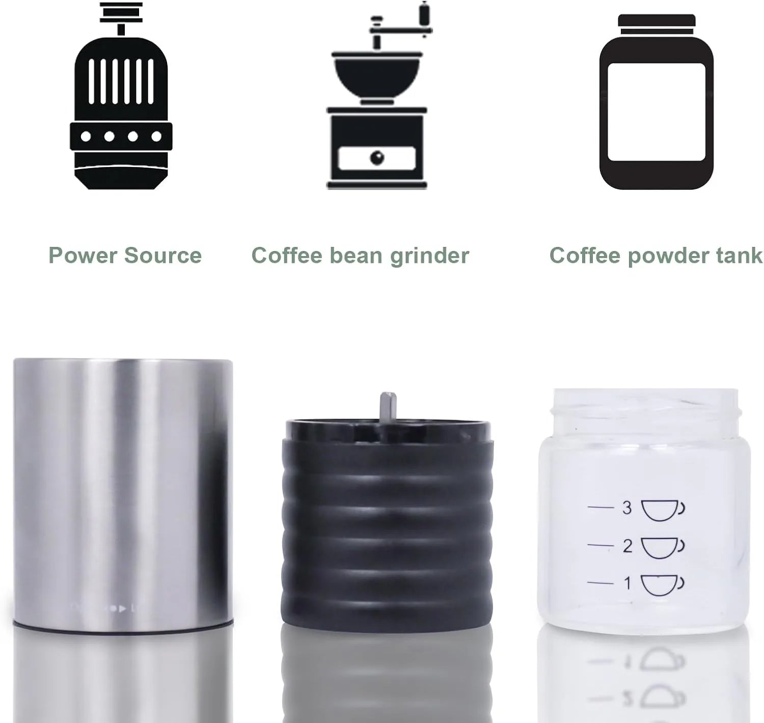 SOTECH electric grinder portable coffee maker kit easy operate travel camping gear