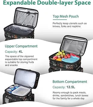 Close-up of leakproof double deck compartments and durable material construction