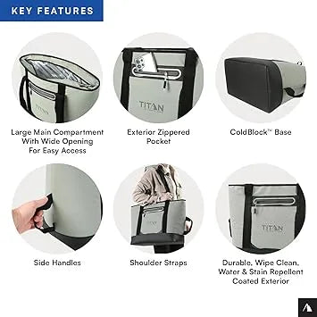 Detail of zipper and handle on insulated lunch cooler tote bag
