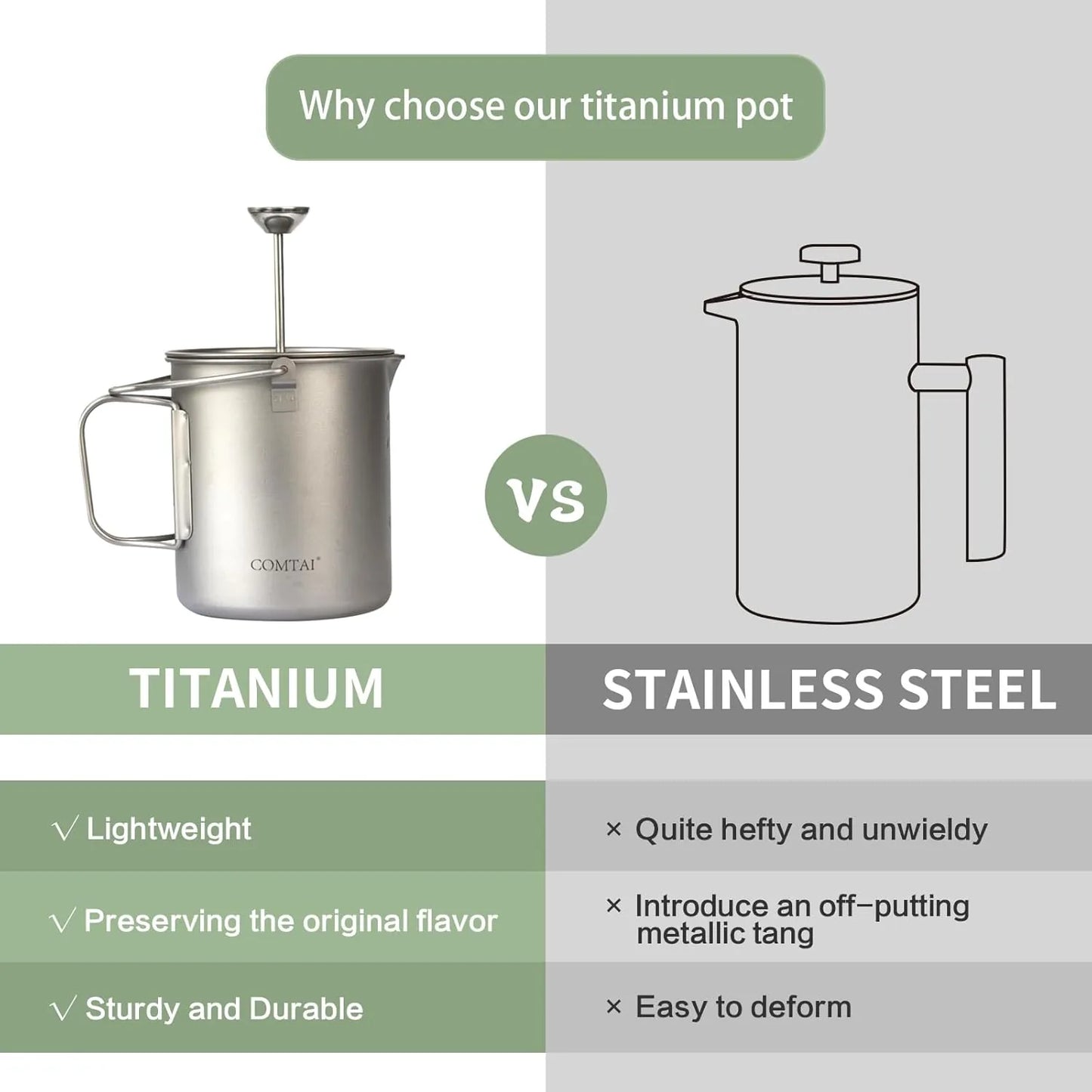 Portable 25 fl oz titanium coffee maker ideal for camping trips